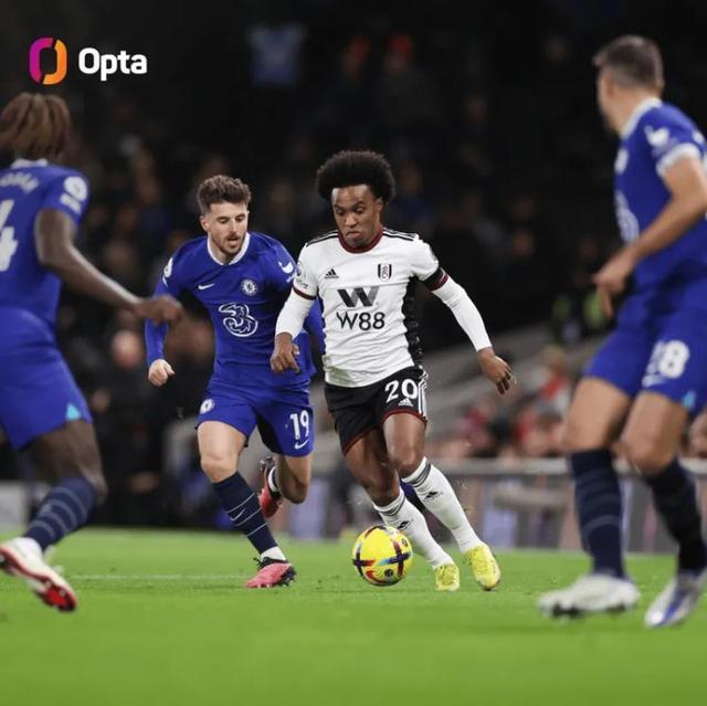 好了伤疤忘了疼！曼联问题青年表现高光却不尊重主帅，恐遭马赛清洗